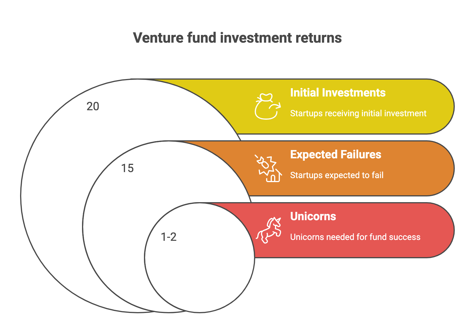 _- visual selection (1)