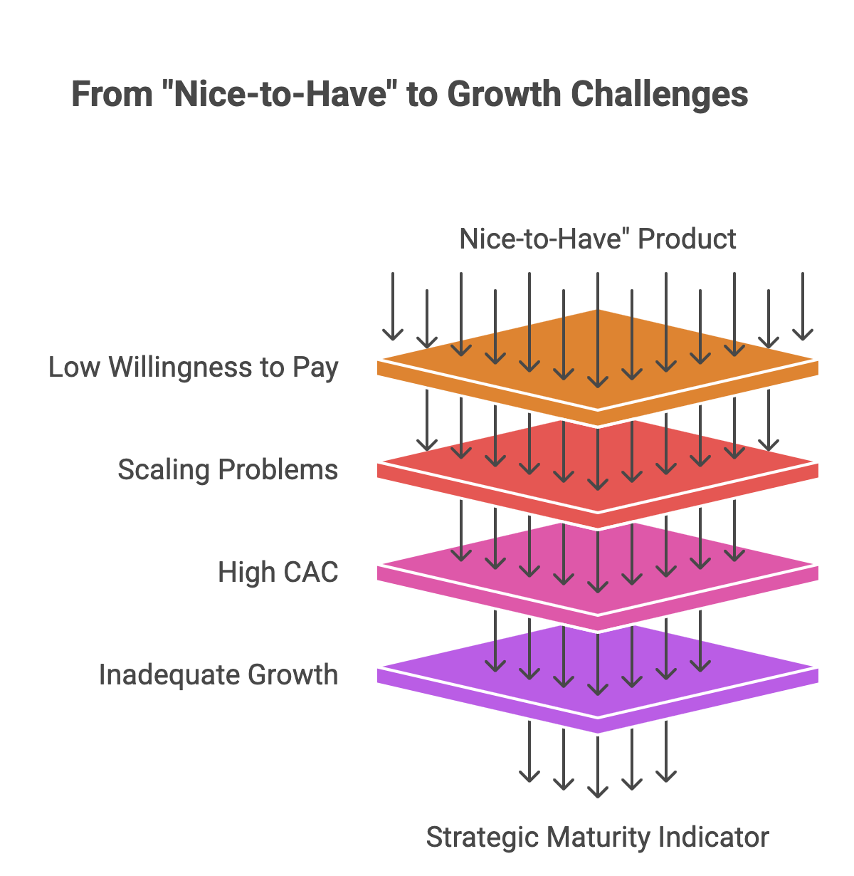 _- visual selection (3)