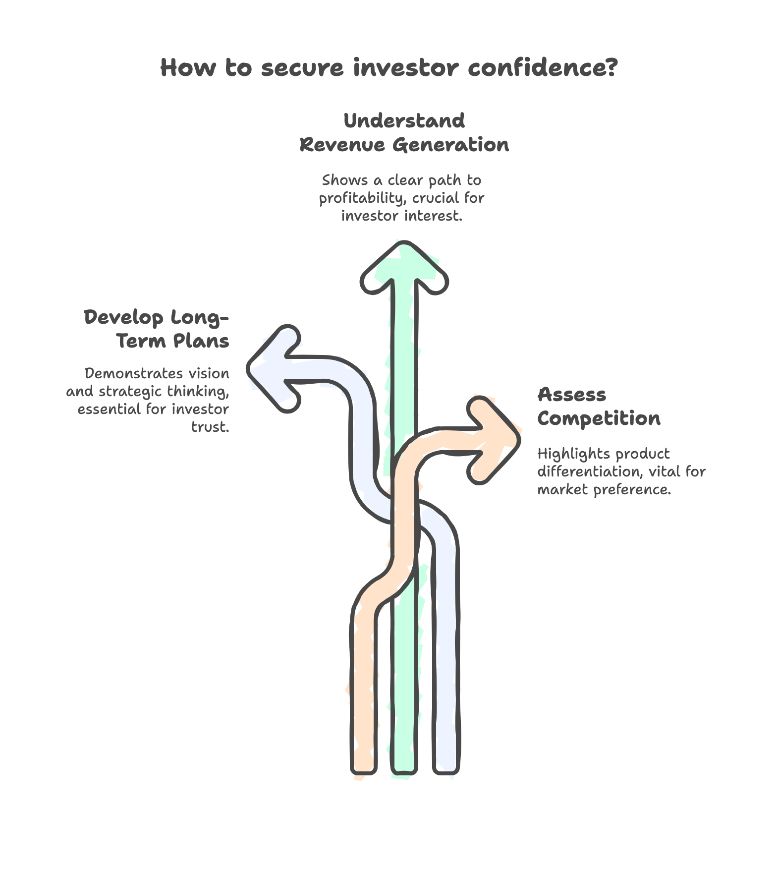 _- visual selection (5)