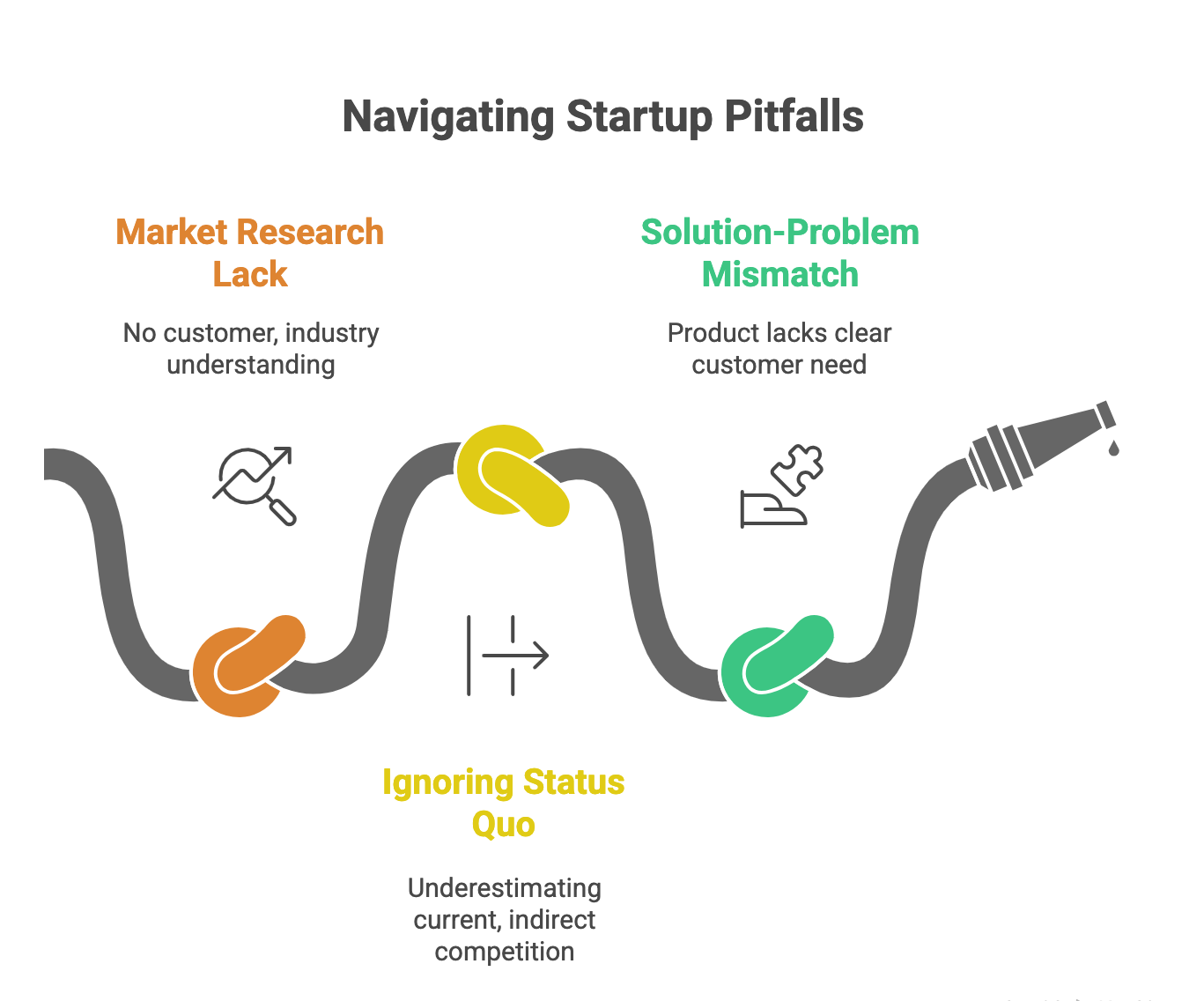 _- visual selection (8)